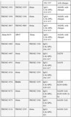 Figure imgf000192_0001