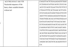 Figure imgf000124_0001