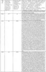 Figure imgf000425_0001