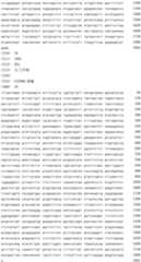 Figure IDA0002795140360000901