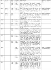 Figure imgf000050_0001