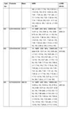 Figure imgf000449_0001