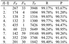 Figure BDA0002954798500000082