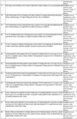 Figure imgf000181_0001