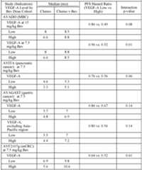 Figure imgf000098_0001