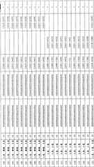 Figure A200780002708D01341