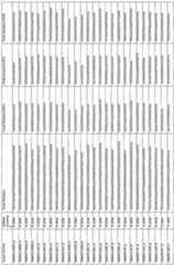 Figure imgf000090_0001