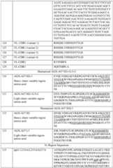 Figure imgf000164_0001