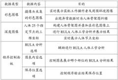 Figure BDA0003229958250000051