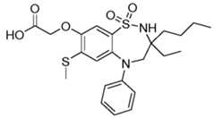 Figure imgf000094_0002
