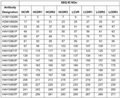 Figure imgf000041_0001