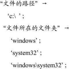 Figure BDA0002118587810000151