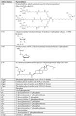 Figure imgf000160_0001