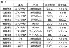 Figure JPOXMLDOC01-appb-T000001
