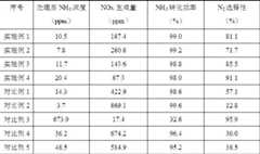 Figure DEST_PATH_IMAGE002