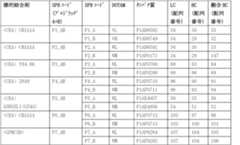 Figure 2024504931000052