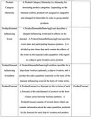 Figure imgf000469_0001