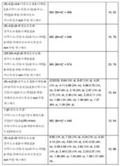 Figure 112013104759925-pct00210