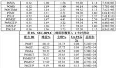 Figure BDA00003656307201411