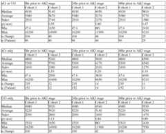 Figure imgf000168_0001