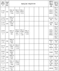 Figure imgf000105_0001