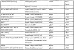 Figure imgf000283_0001