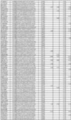 Figure imgf000243_0001