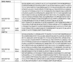 Figure imgf000326_0001