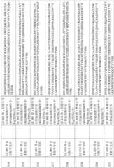 Figure BDA0003491947490002181