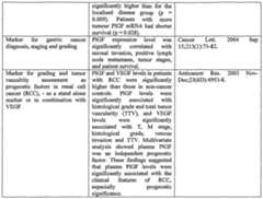 Figure imgf000209_0001