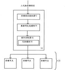 Figure 201310195445