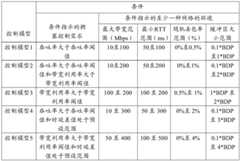 Figure BDA0003830631580000071