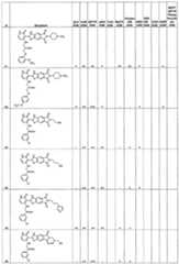 Figure imgf000297_0001