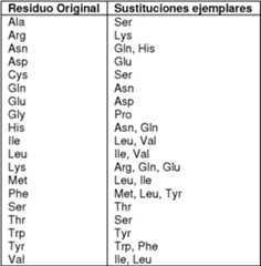 Figure imgf000016_0001