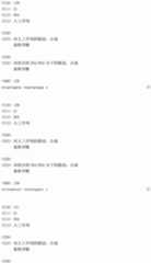 Figure IDA0002221247250000511