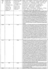 Figure imgf000520_0001