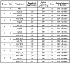 Figure imgf000137_0001