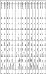 Figure imgf000088_0001