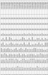 Figure imgf000109_0001