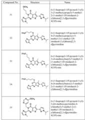 Figure imgf000174_0001