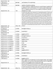 Figure imgf000185_0001