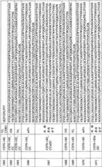 Figure BPA0000256061330002721