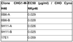 Figure imgf000089_0001