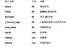 Figure GSB00000456208800402