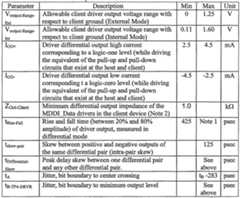 Figure imgf000127_0001