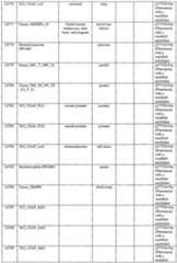 Figure imgf000782_0001