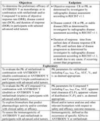 Figure imgf000167_0001