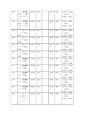 Figure 2022122923000212