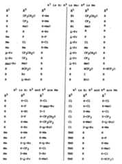 Figure imgf000104_0001