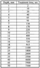 Figure imgf000024_0001
